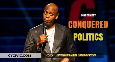 Laughter in Power: How Comedy Reshaped Political Landscapes