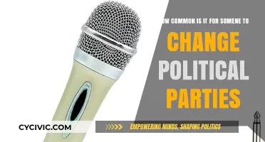 How Often Do Voters Switch Political Parties? Exploring Party Fluidity