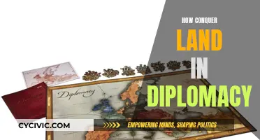 Conquering Land: Strategies for Diplomatic Victories