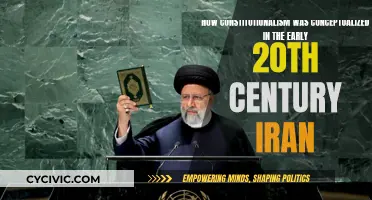 Constitutionalism's Early Days in Iran: A 20th-Century Conceptualization