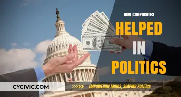 Corporate Influence in Politics: Shaping Policies and Power Dynamics