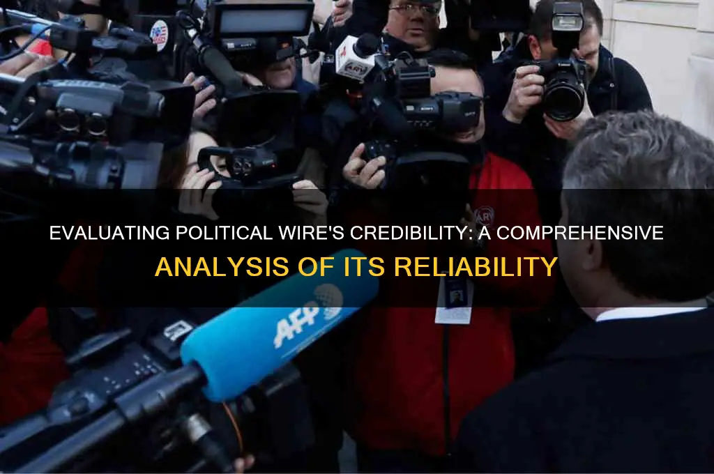 how credible is political wire