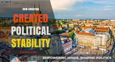 Croatia's Path to Political Stability: Key Factors and Achievements