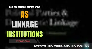 Political Parties: Bridging Citizens and Government in Democratic Systems