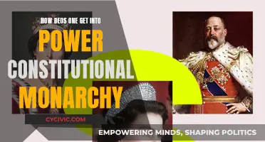 Constitutional Monarchy: A Guide to Accessing Power