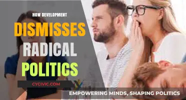 Development's Paradox: How Progress Silences Radical Political Voices