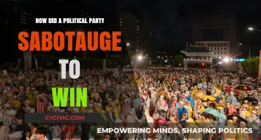 Unveiling the Dark Tactics: How a Political Party Sabotaged to Win