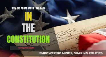 Adam Smith's Influence on the Constitution
