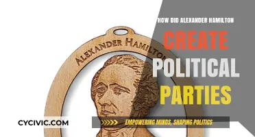 Alexander Hamilton's Role in Shaping America's Political Party System