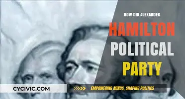 Alexander Hamilton's Federalist Party: Shaping Early American Politics