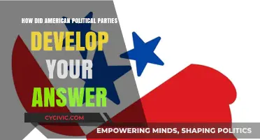 The Evolution of American Political Parties: A Historical Overview