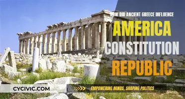 Ancient Greece's Influence on America's Constitutional Republic