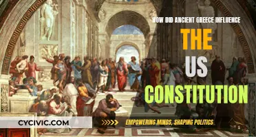 Ancient Greece's Legacy: The US Constitution