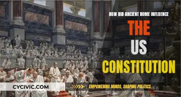 Ancient Rome's Legacy: The US Constitution