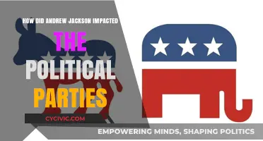 Andrew Jackson's Transformative Influence on American Political Parties
