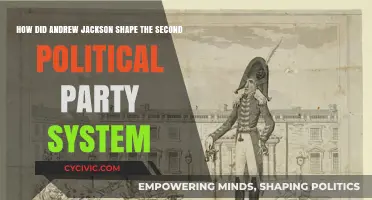 Andrew Jackson's Impact: Shaping America's Second Political Party System
