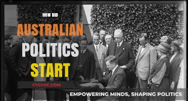 The Origins of Australian Politics: A Historical Journey