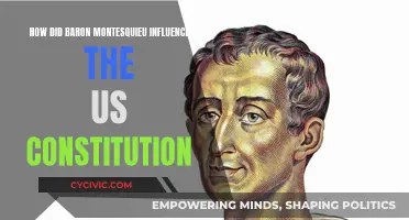 Montesquieu's Impact on the US Constitution