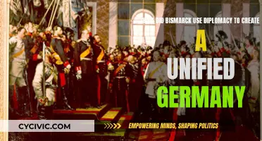Bismarck's Diplomacy: Germany's Unification Strategies
