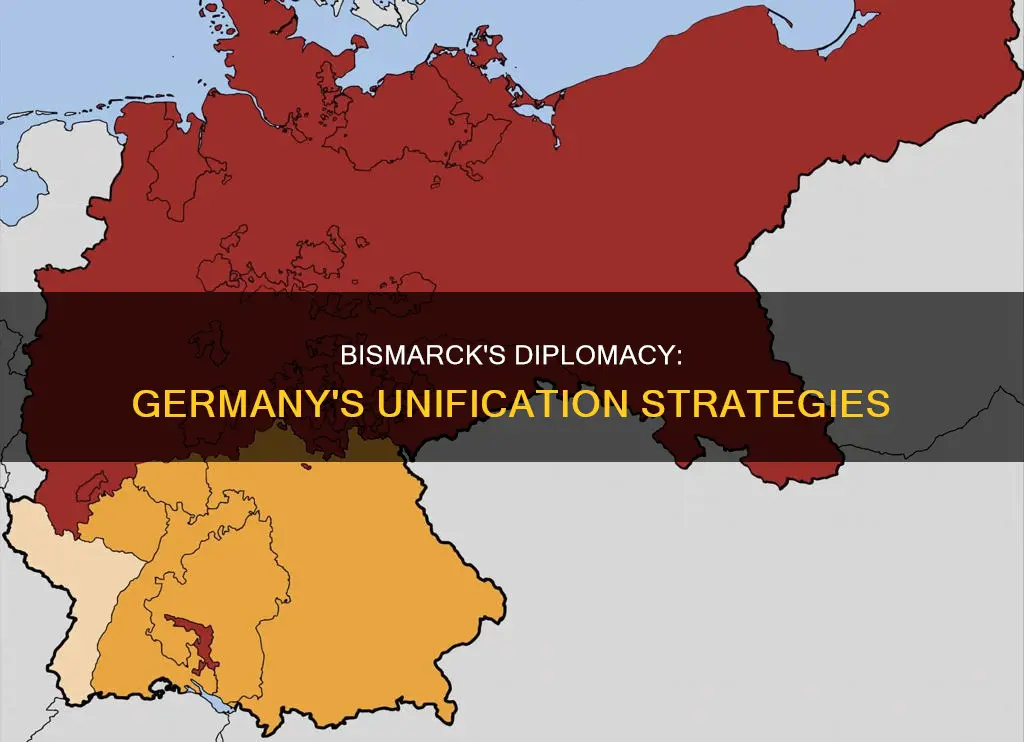 how did bismarck use diplomacy to create a unified germany