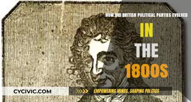 Evolution of British Political Parties in the 19th Century