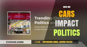 How Cars Shaped Political Landscapes and Policy Decisions