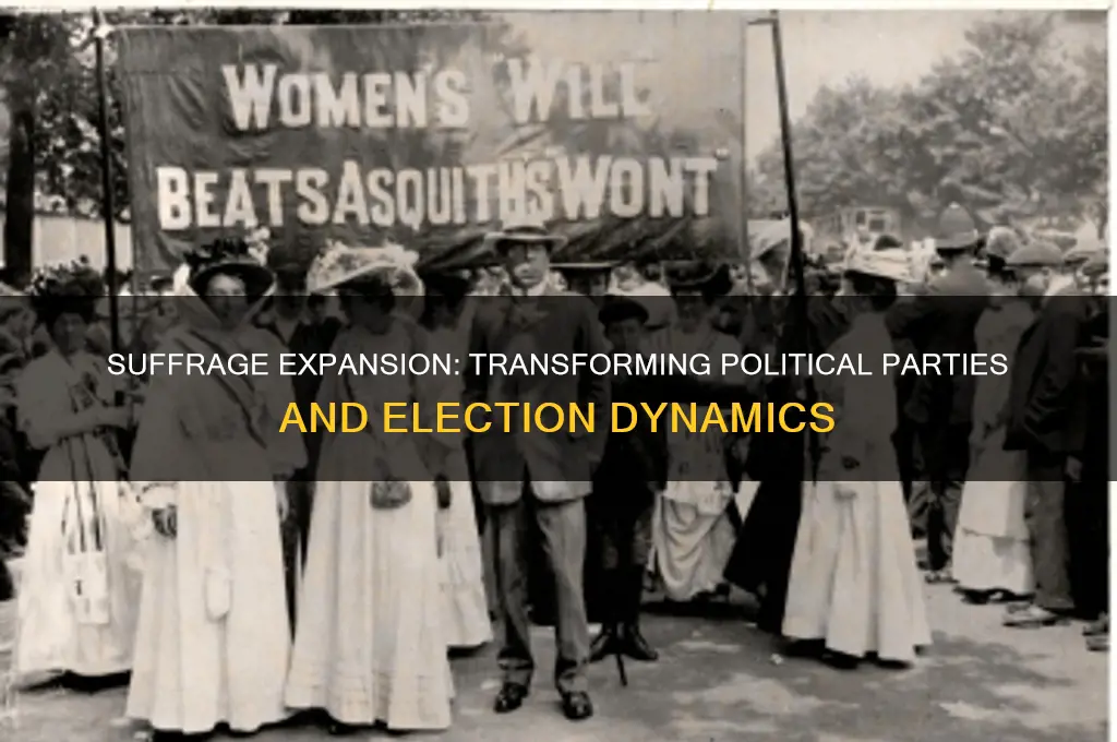 how did changes in suffrage affect political parties and elections