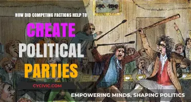 Competing Factions: The Birth of Political Parties in America