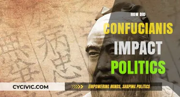 Confucianism's Political Legacy: Shaping Governance and Social Order in Asia