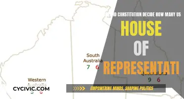 The Constitution's Formula for US House Seats