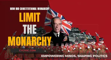 Constitutional Monarchy: Limiting Royal Power and Privilege