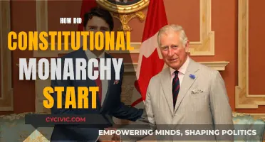 The Genesis of Constitutional Monarchy