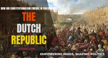 Constitutionalism's Roots: England and the Dutch Republic