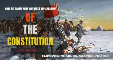 Shays' Rebellion: Forging the US Constitution