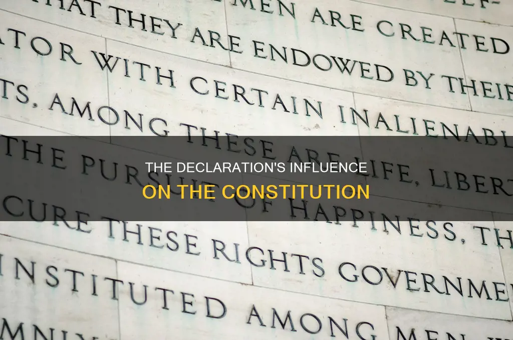 how did declaration of independence influence the constitution