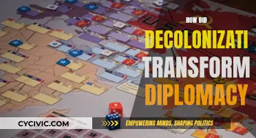 Decolonization's Impact: Transforming Diplomacy and Redefining Global Relations
