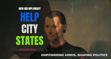 Diplomacy: A City-State's Best Defense Strategy