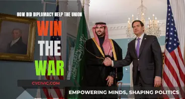 Diplomacy's Role in the Union's Civil War Victory