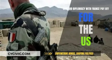 Diplomacy with France: A Strategic US Move