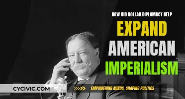 Dollar Diplomacy: American Imperialism's Financial Facade