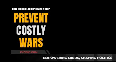 Dollar Diplomacy: Preventing Wars, Saving Money