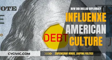 Dollar Diplomacy: Shaping American Culture and Influence Abroad