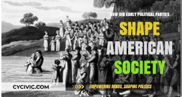 Early Political Parties: Foundations of American Society and Democracy