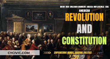 Enlightenment's Impact on American Revolution and Constitution