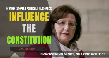 European Thinkers: Framing the Constitution