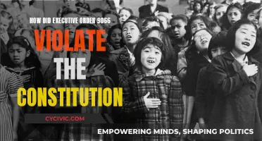 Executive Order 9066: Unconstitutional Incarceration of Japanese-Americans