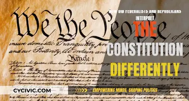 Federalists vs Republicans: Interpreting the Constitution