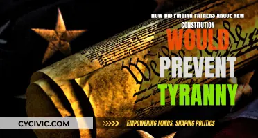 Founding Fathers: Constitution to Prevent Tyranny
