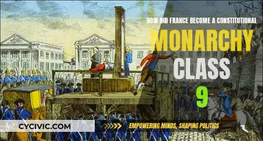 The Evolution of France: Constitutional Monarchy Explained