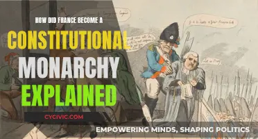 France's Constitutional Monarchy: A Historical Shift Explained